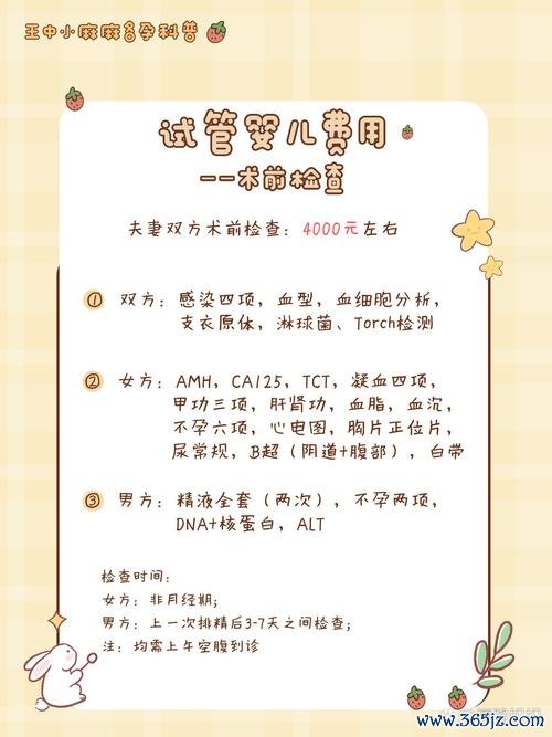 云南试管婴儿医院推荐排名
